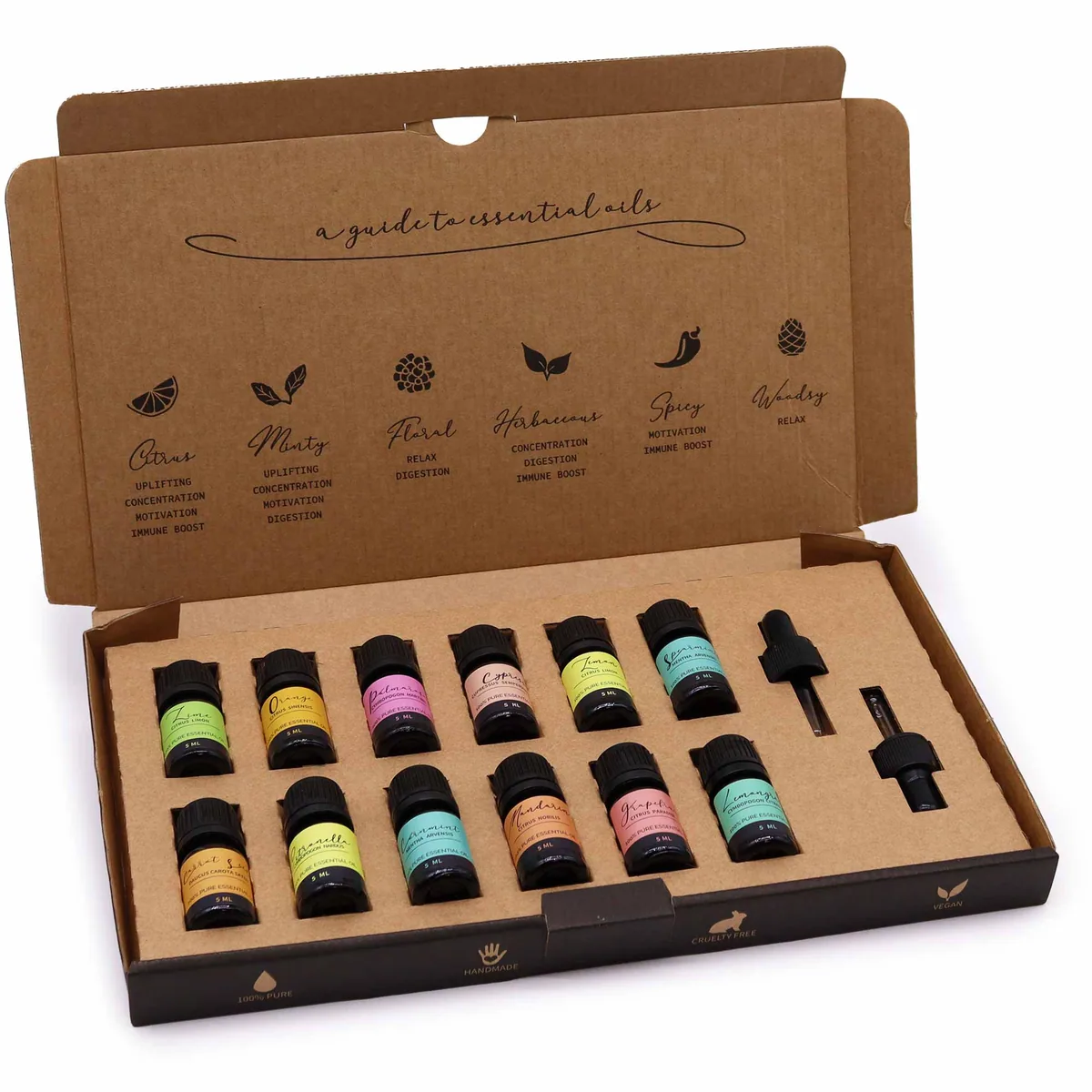Set esenciálních olejů – Léto